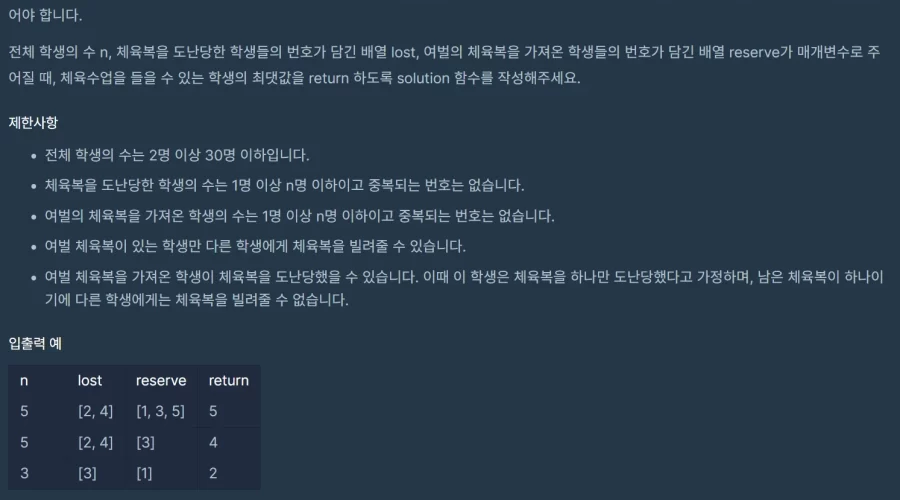 프로그래머스 체육복 자바 문제풀이