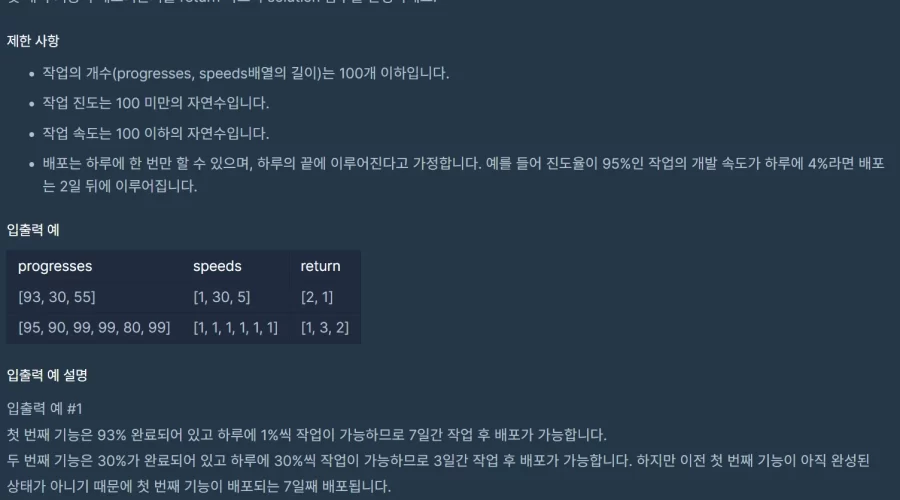 프로그래머스 기능개발 자바 문제풀이