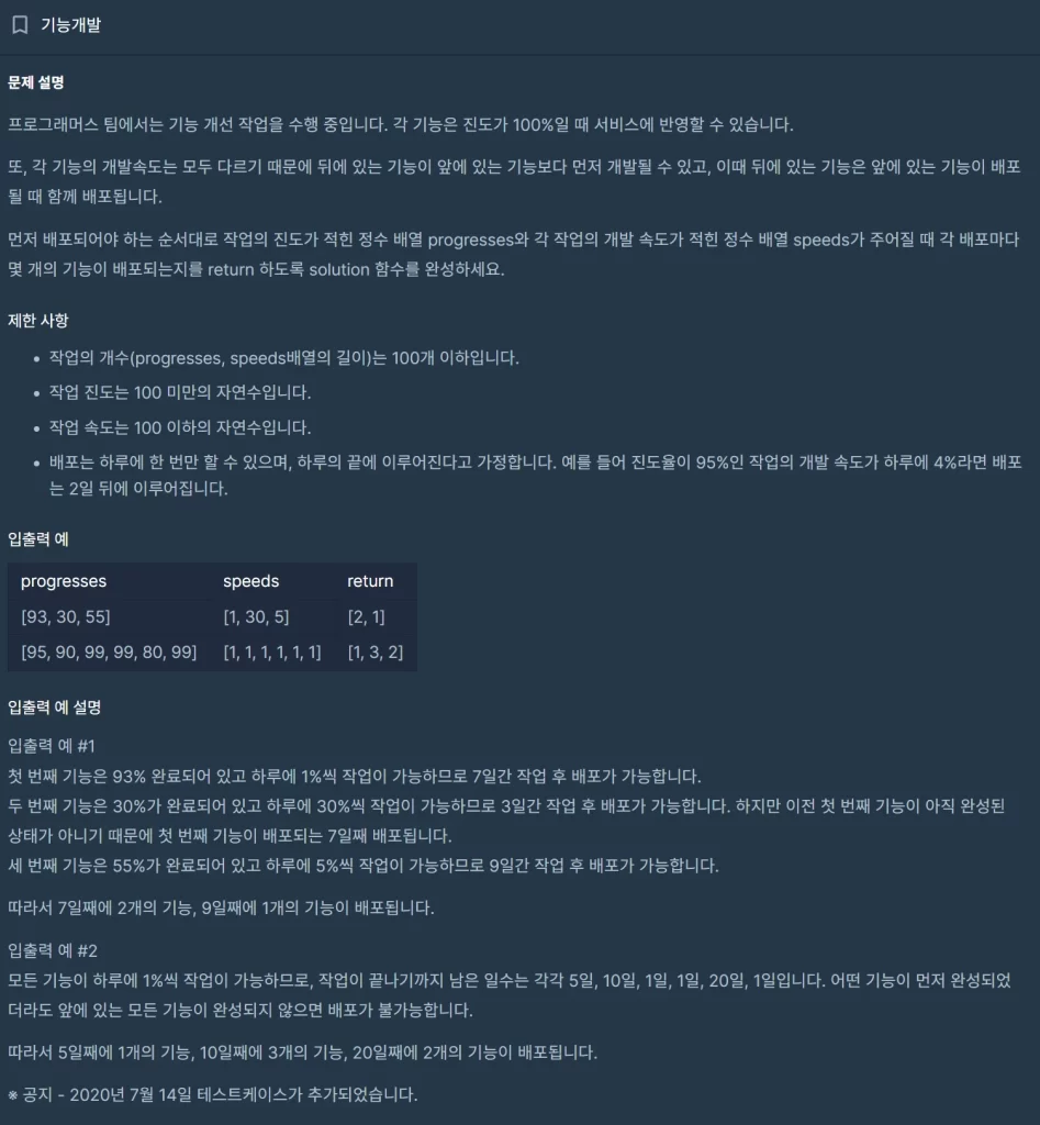 프로그래머스 기능개발 자바 문제풀이