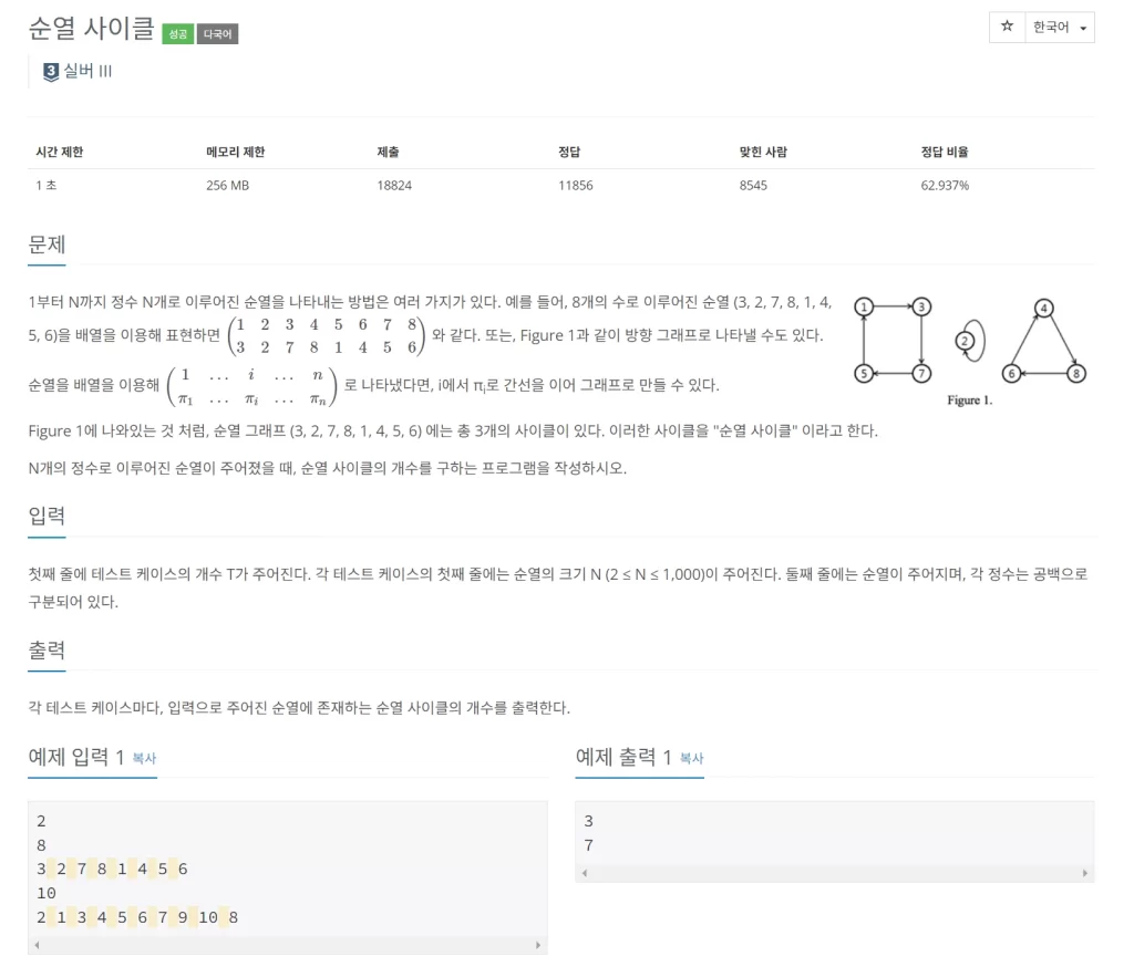 백준 10451 순열 사이클 자바 문제풀이