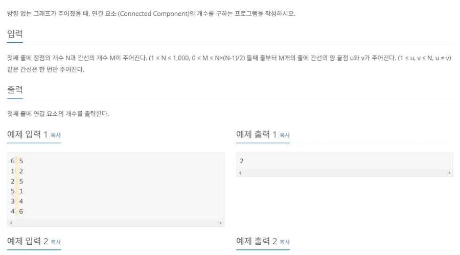 백준 11724 연결 요소의 갯수 자바 문제풀이
