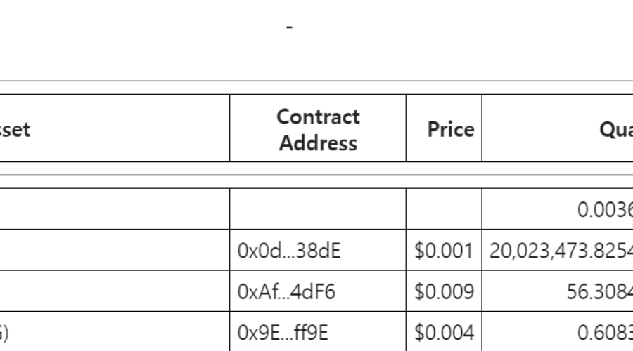 Wallet Tracker by My Codegate